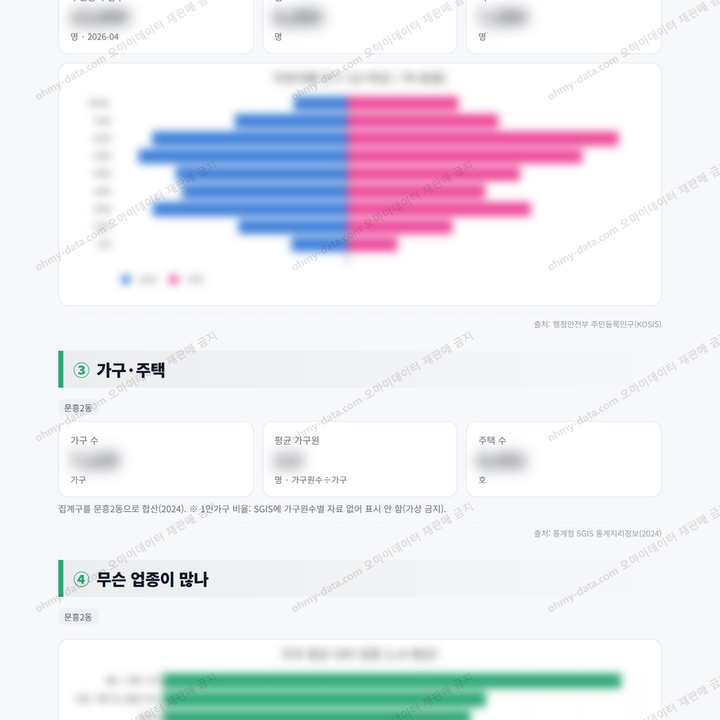 문흥2동 문흥2동_맛보기_2.png