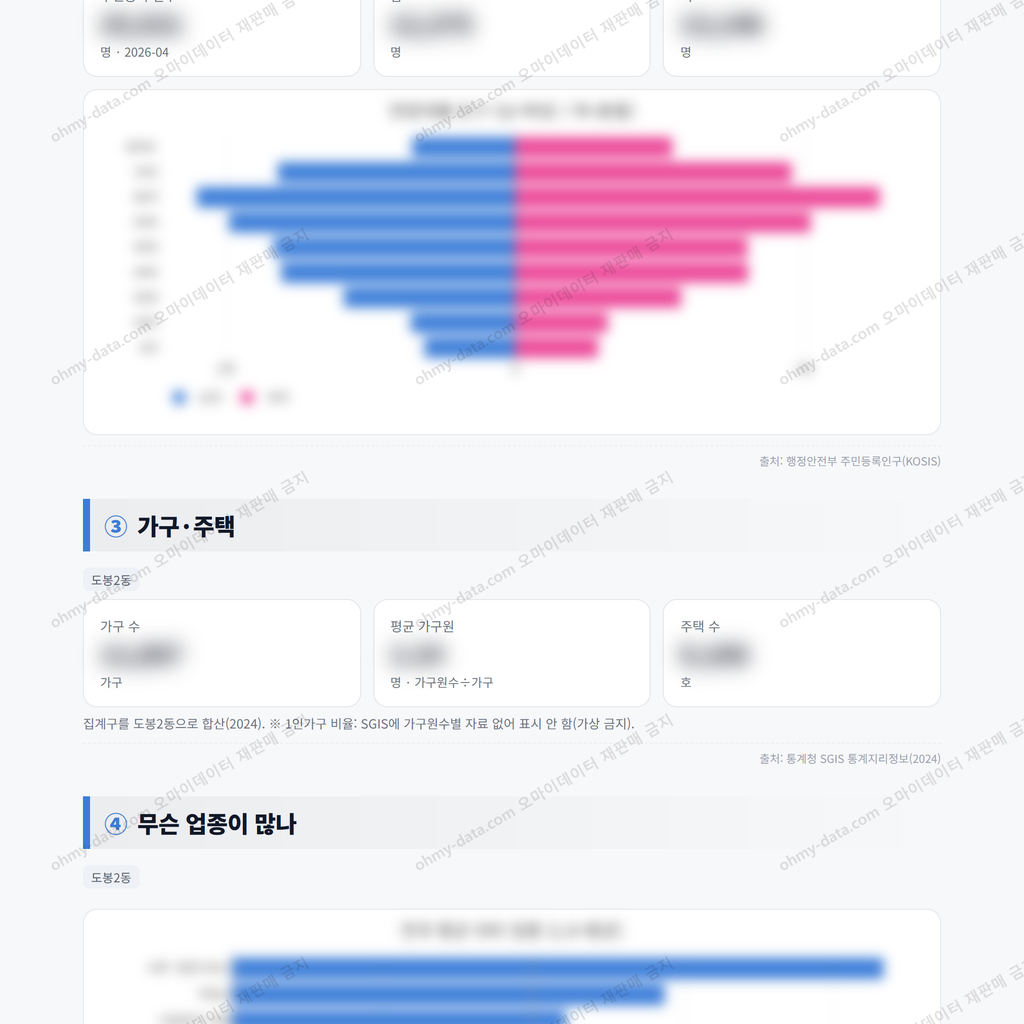 도봉2동 도봉2동_맛보기_2.png