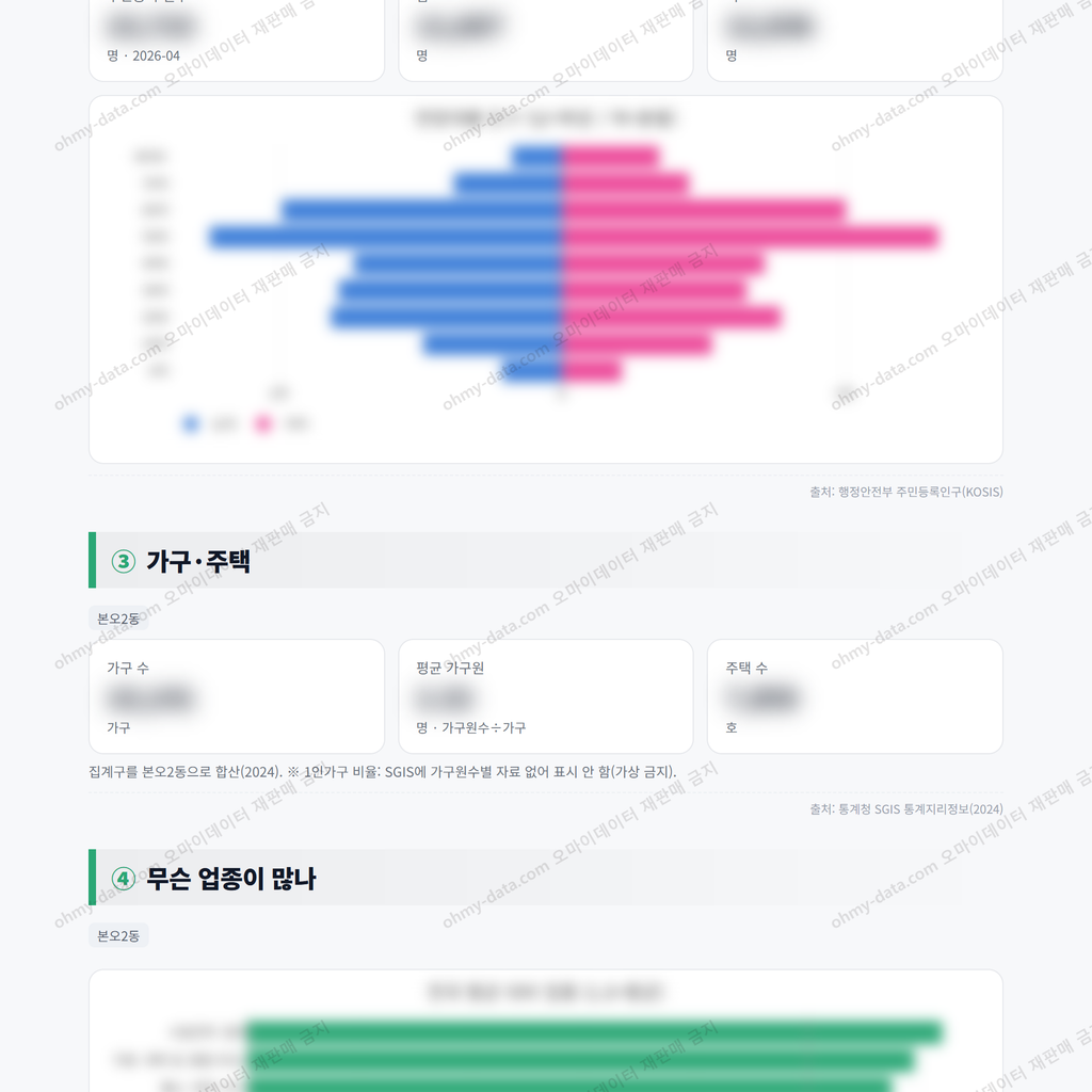 본오2동 본오2동_맛보기_2.png