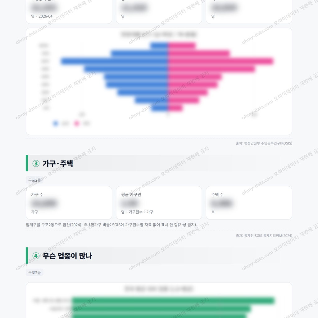 구포2동 구포2동_맛보기_2.png