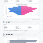 신내2동 신내2동_맛보기_2.png
