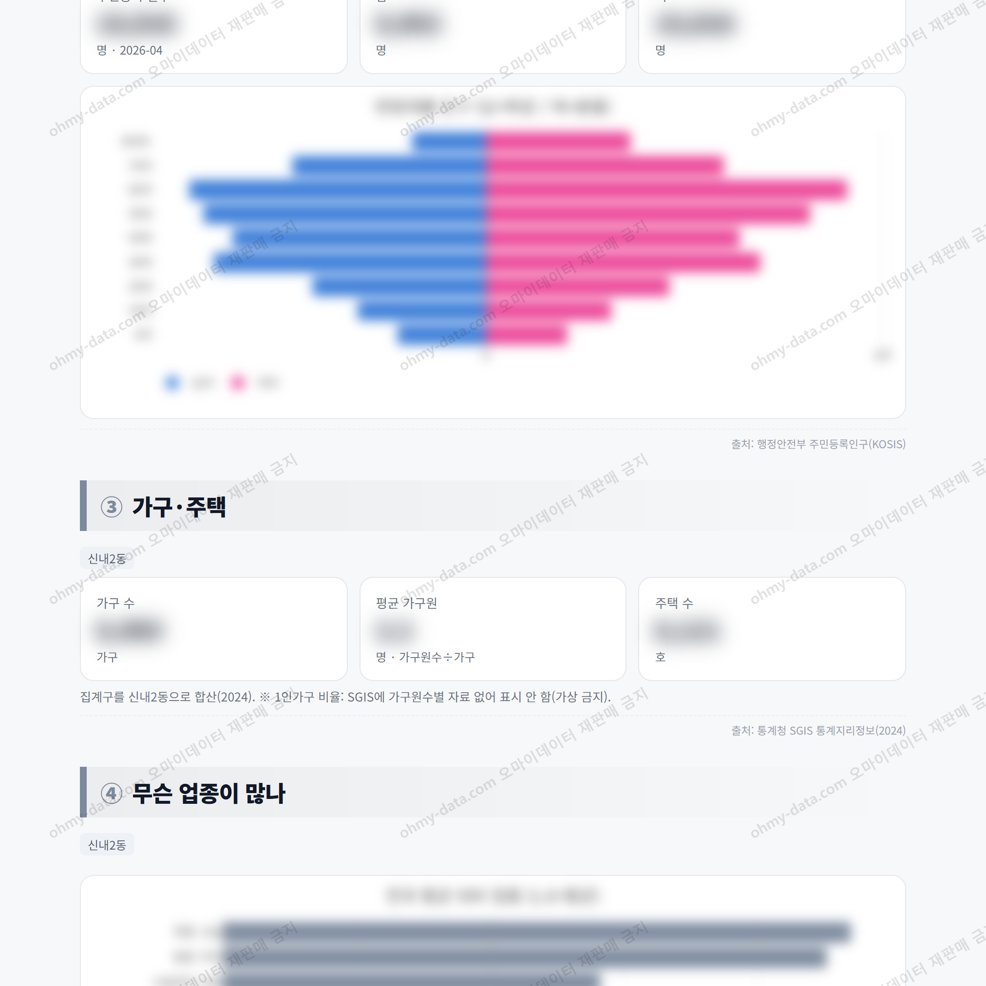 신내2동 신내2동_맛보기_2.png