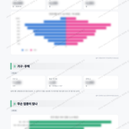 신평2동 신평2동_맛보기_2.png
