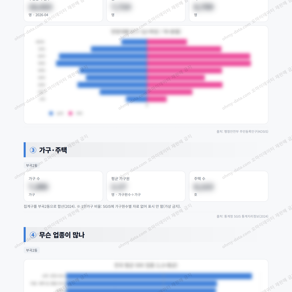 부곡2동 부곡2동_맛보기_2.png