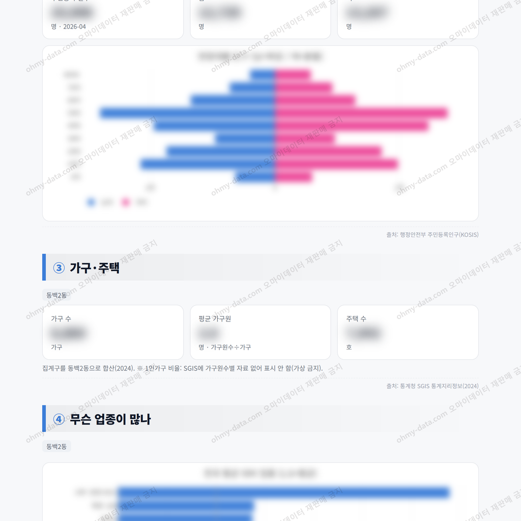 동백2동 동백2동_맛보기_2.png