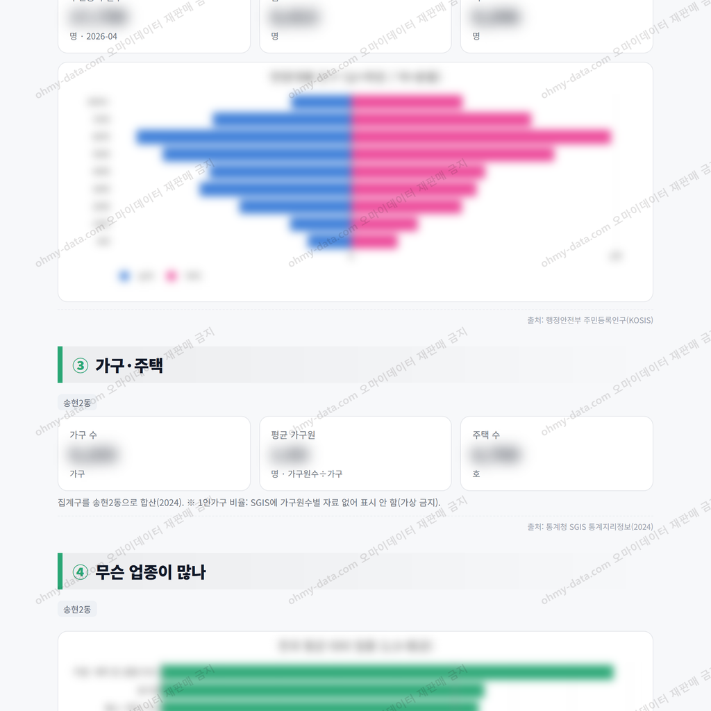 송현2동 송현2동_맛보기_2.png