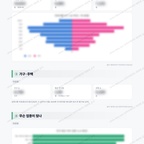 두암2동 두암2동_맛보기_2.png