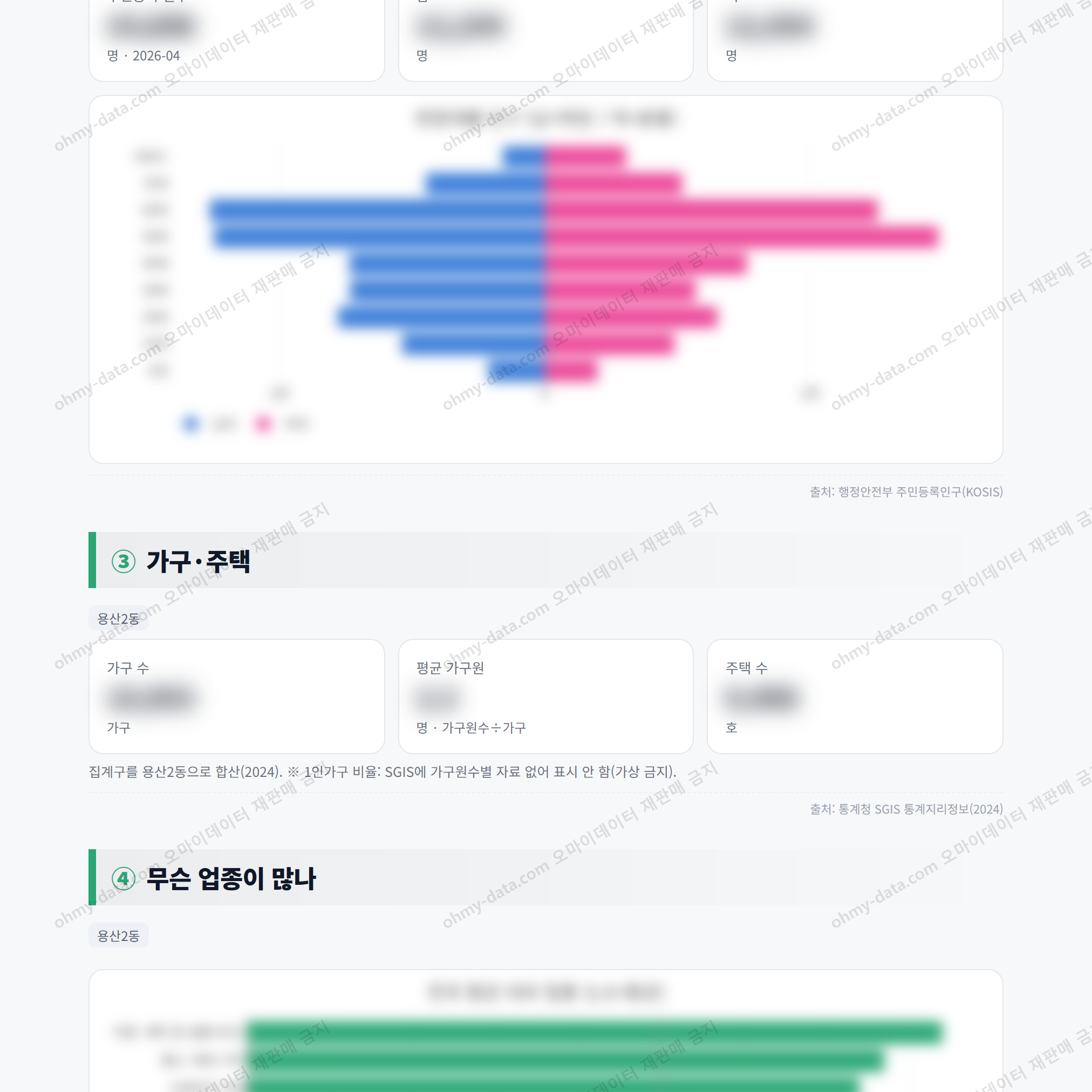 용산2동 용산2동_맛보기_2.png