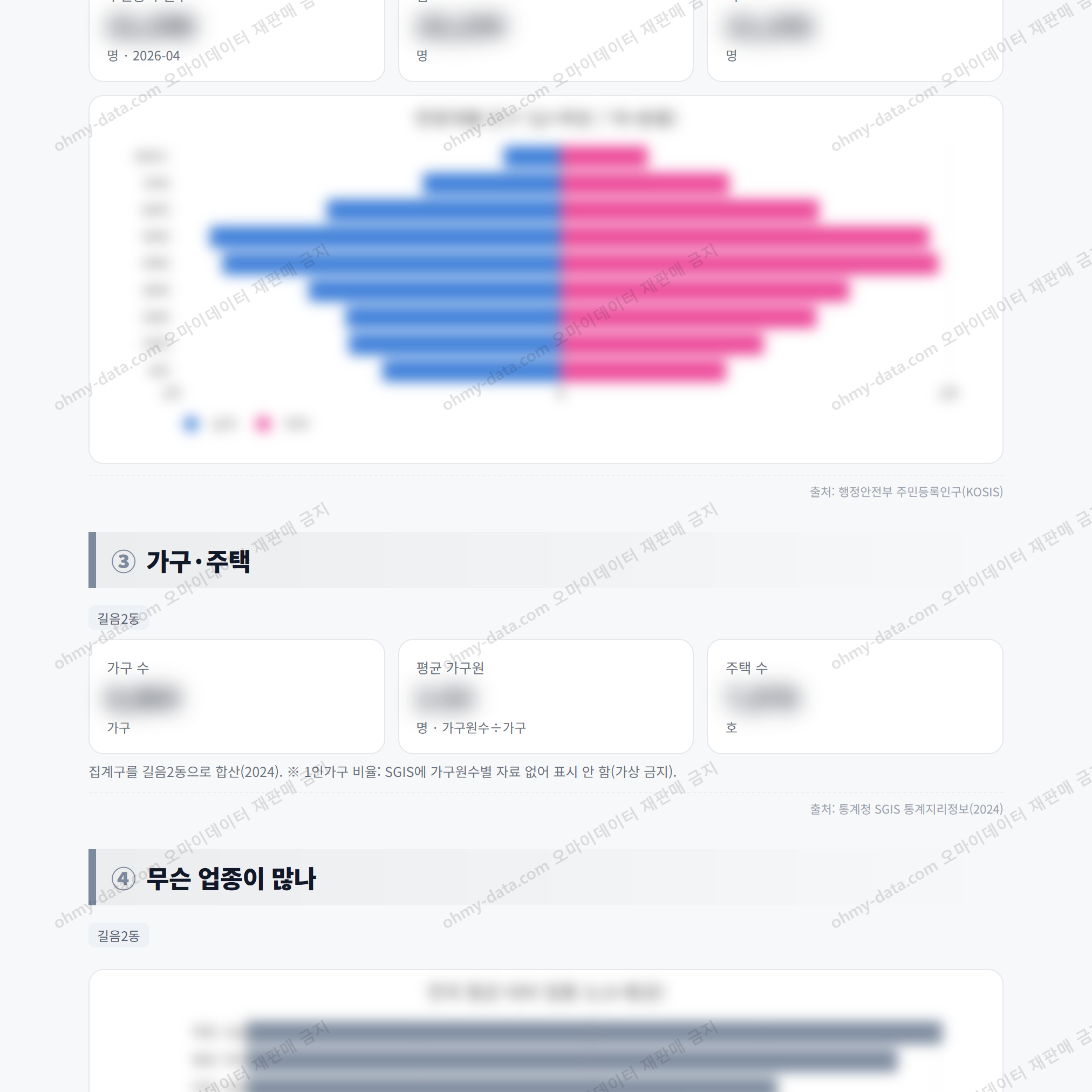 길음2동 길음2동_맛보기_2.png