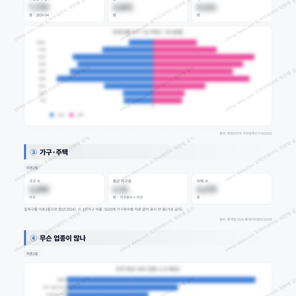 이촌2동 이촌2동_맛보기_2.png