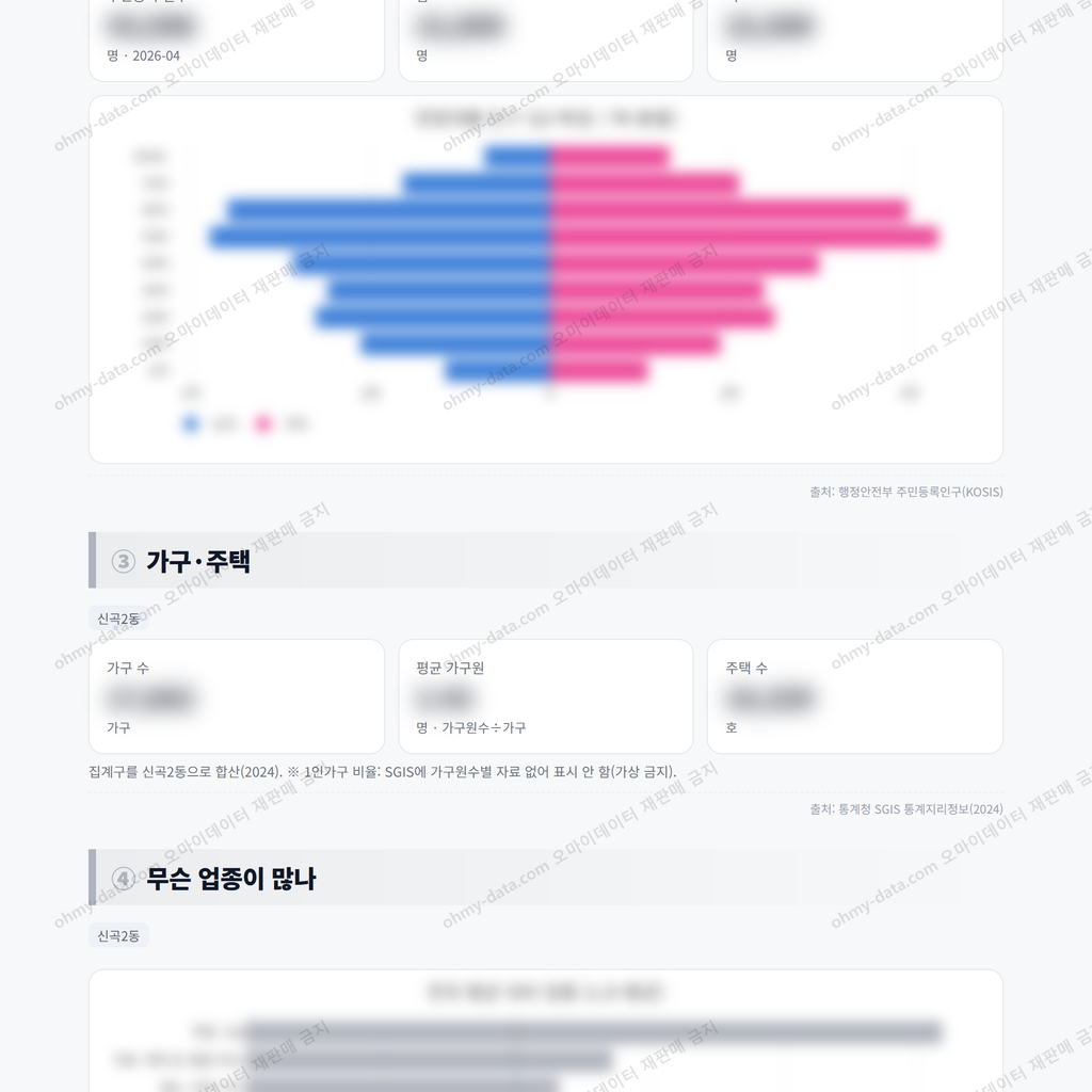 신곡2동 신곡2동_맛보기_2.png