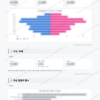 신곡2동 신곡2동_맛보기_2.png