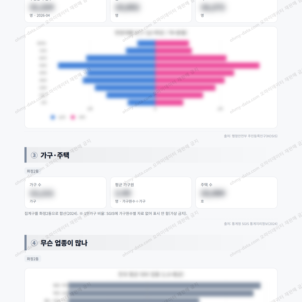 화정2동 화정2동_맛보기_2.png