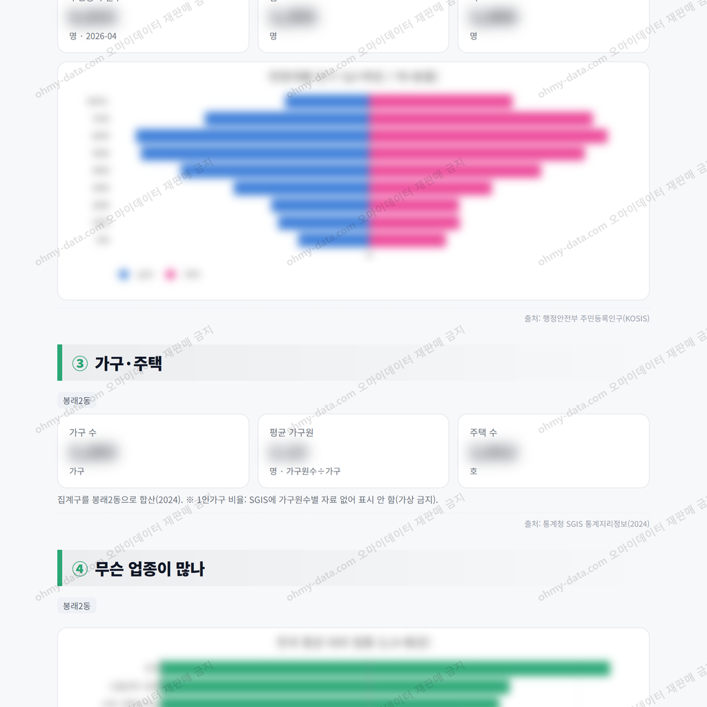 봉래2동 봉래2동_맛보기_2.png