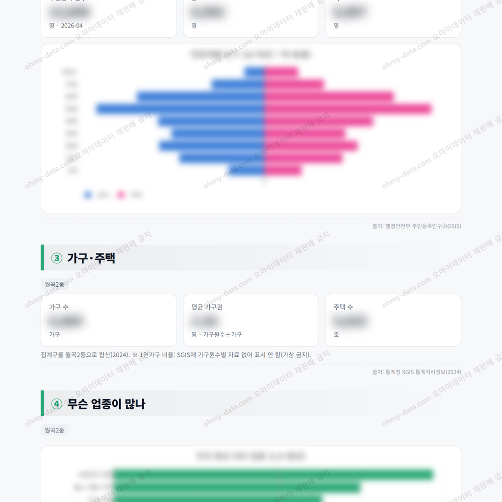 월곡2동 월곡2동_맛보기_2.png