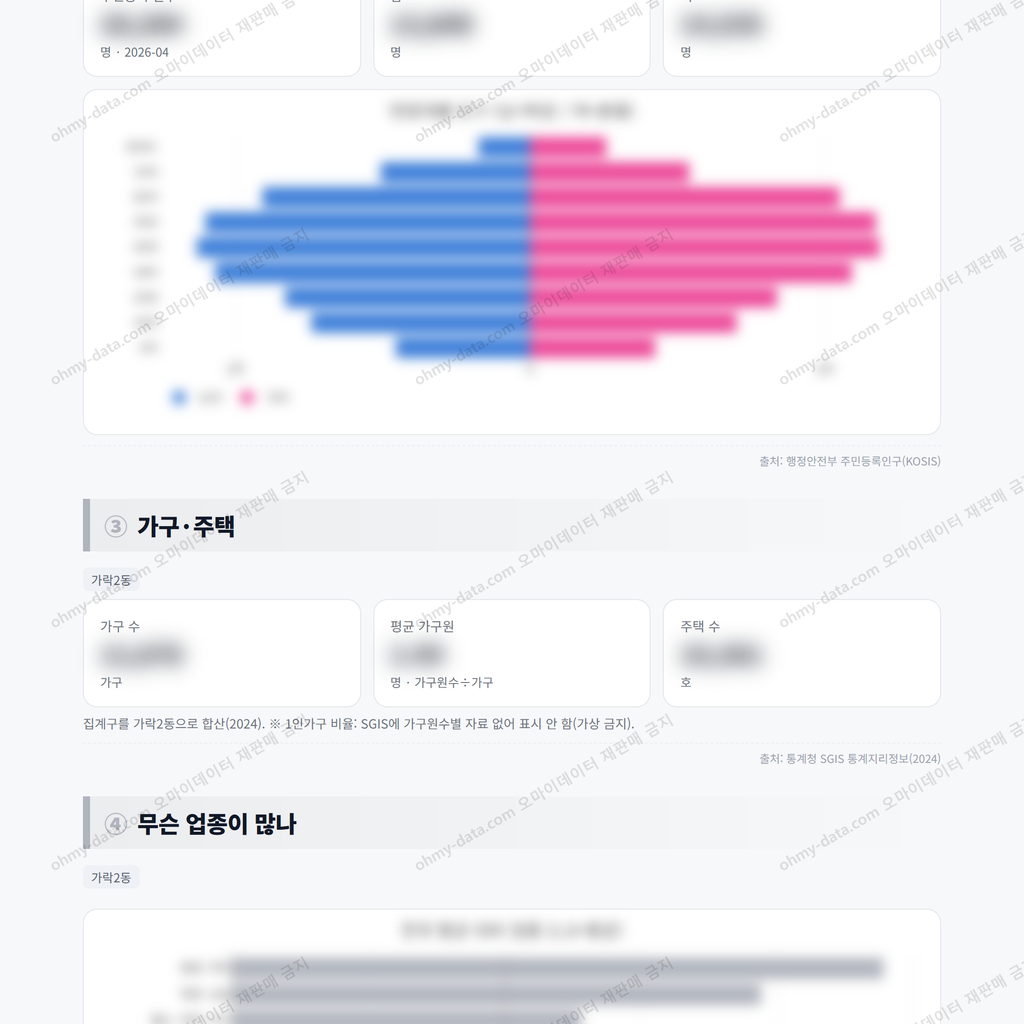 가락2동 가락2동_맛보기_2.png