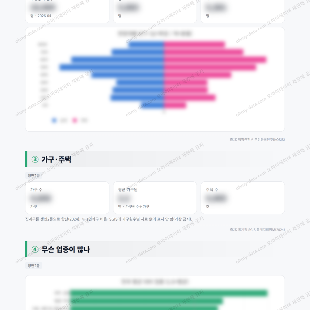 생연2동 생연2동_맛보기_2.png