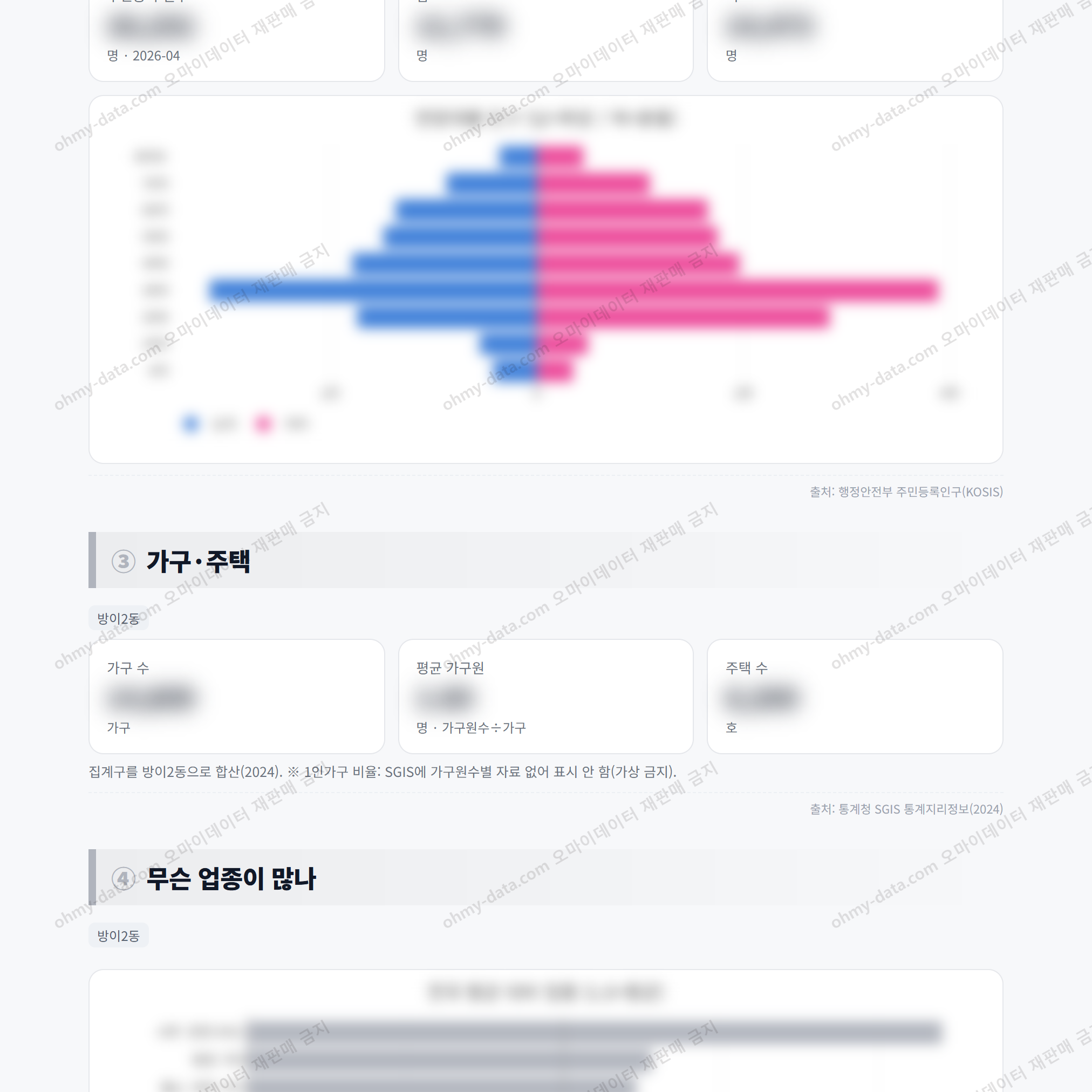 방이2동 방이2동_맛보기_2.png