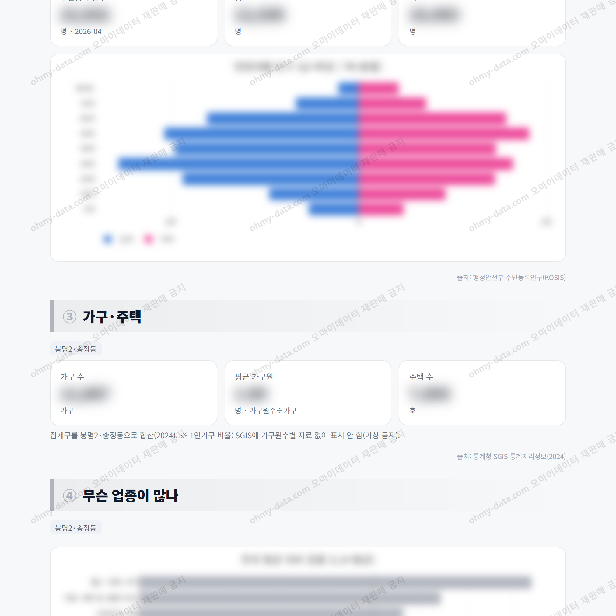 봉명2·송정동 봉명2·송정동_맛보기_2.png