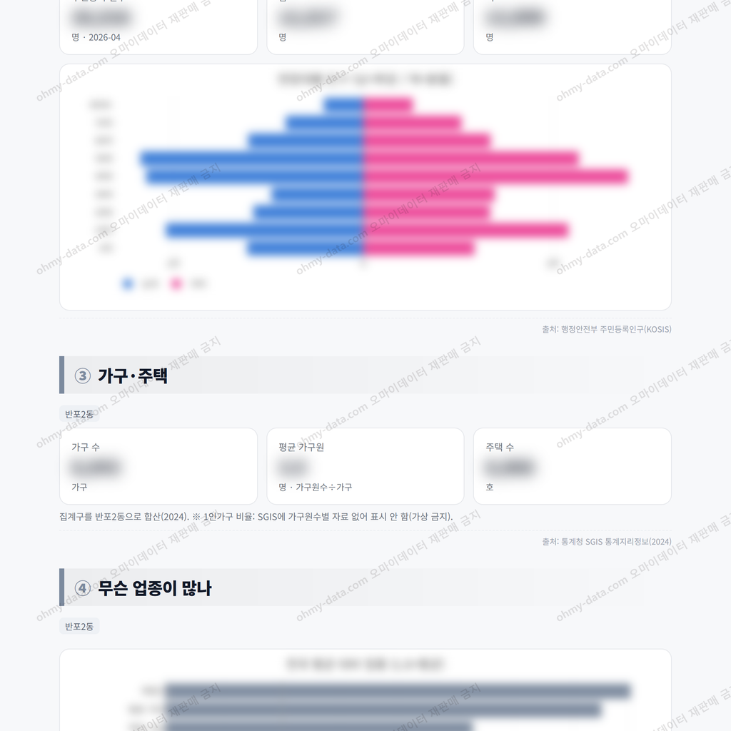 반포2동 반포2동_맛보기_2.png
