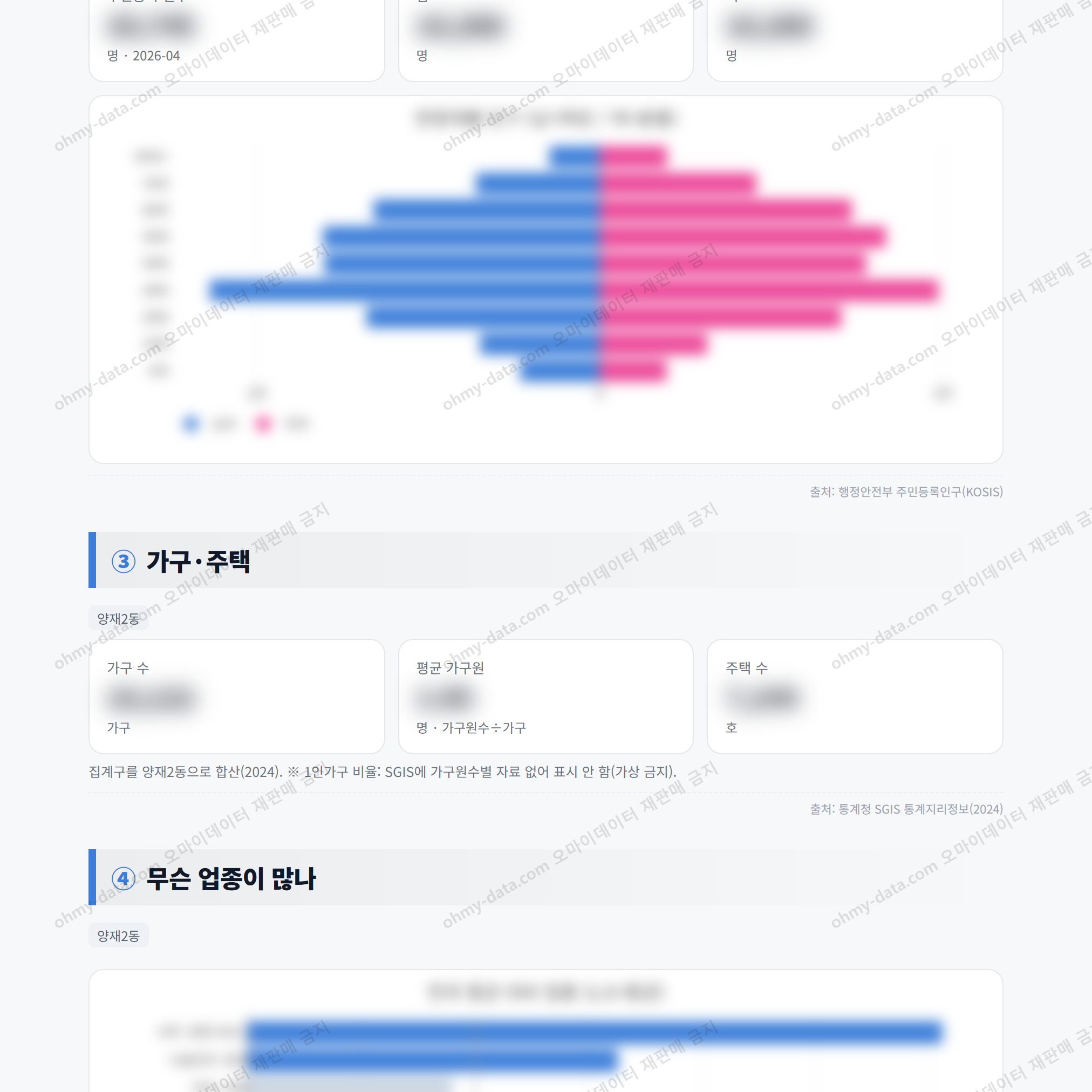 양재2동 양재2동_맛보기_2.png