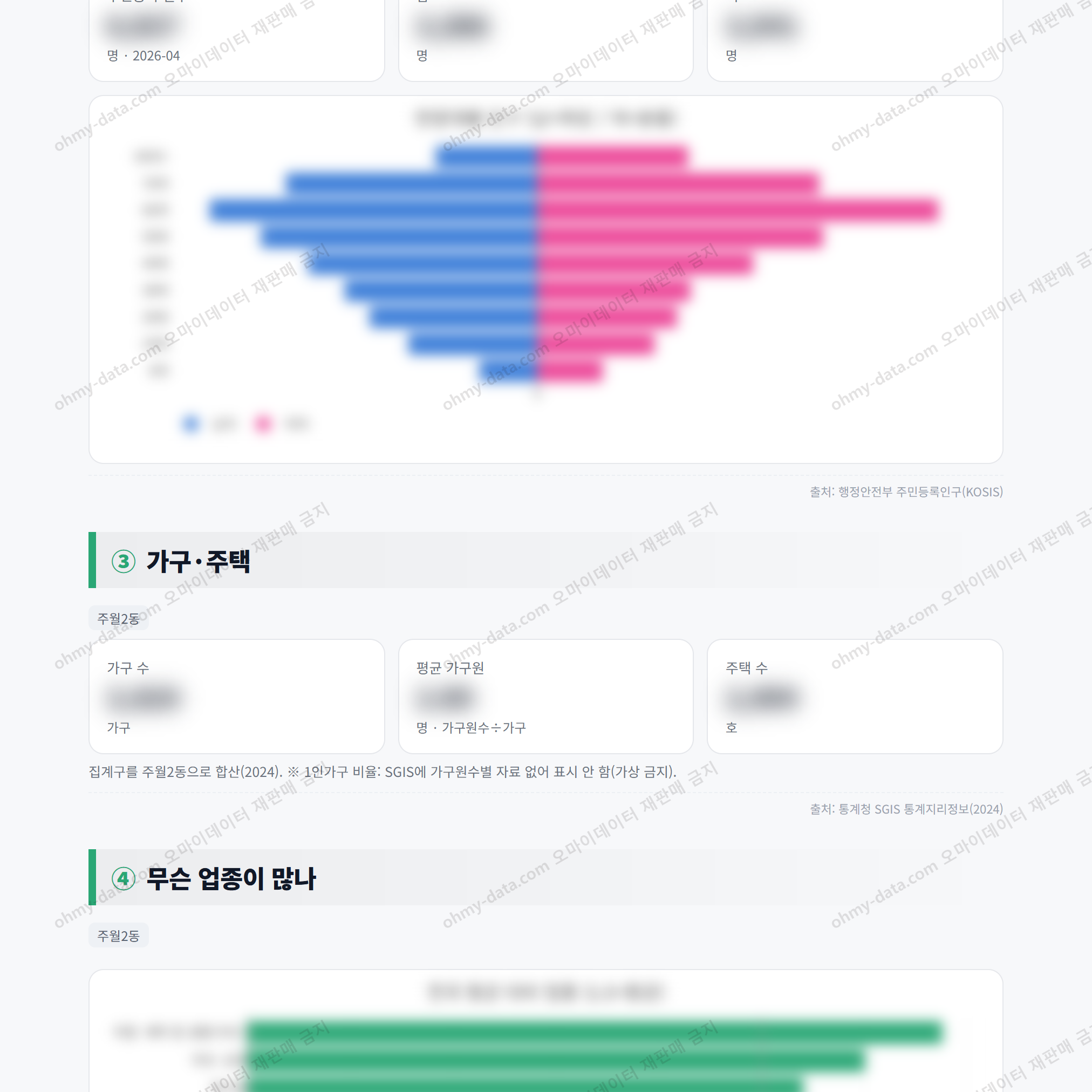 주월2동 주월2동_맛보기_2.png
