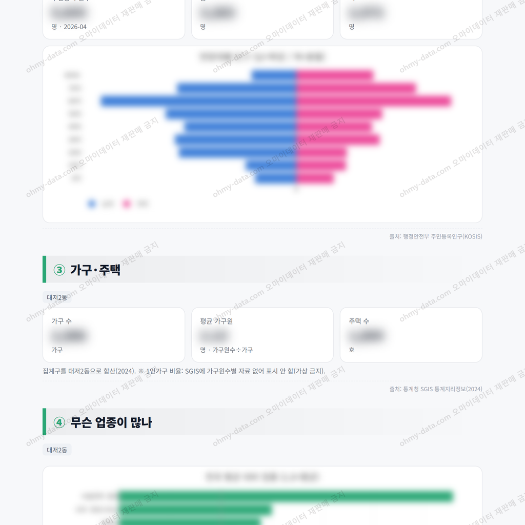 대저2동 대저2동_맛보기_2.png