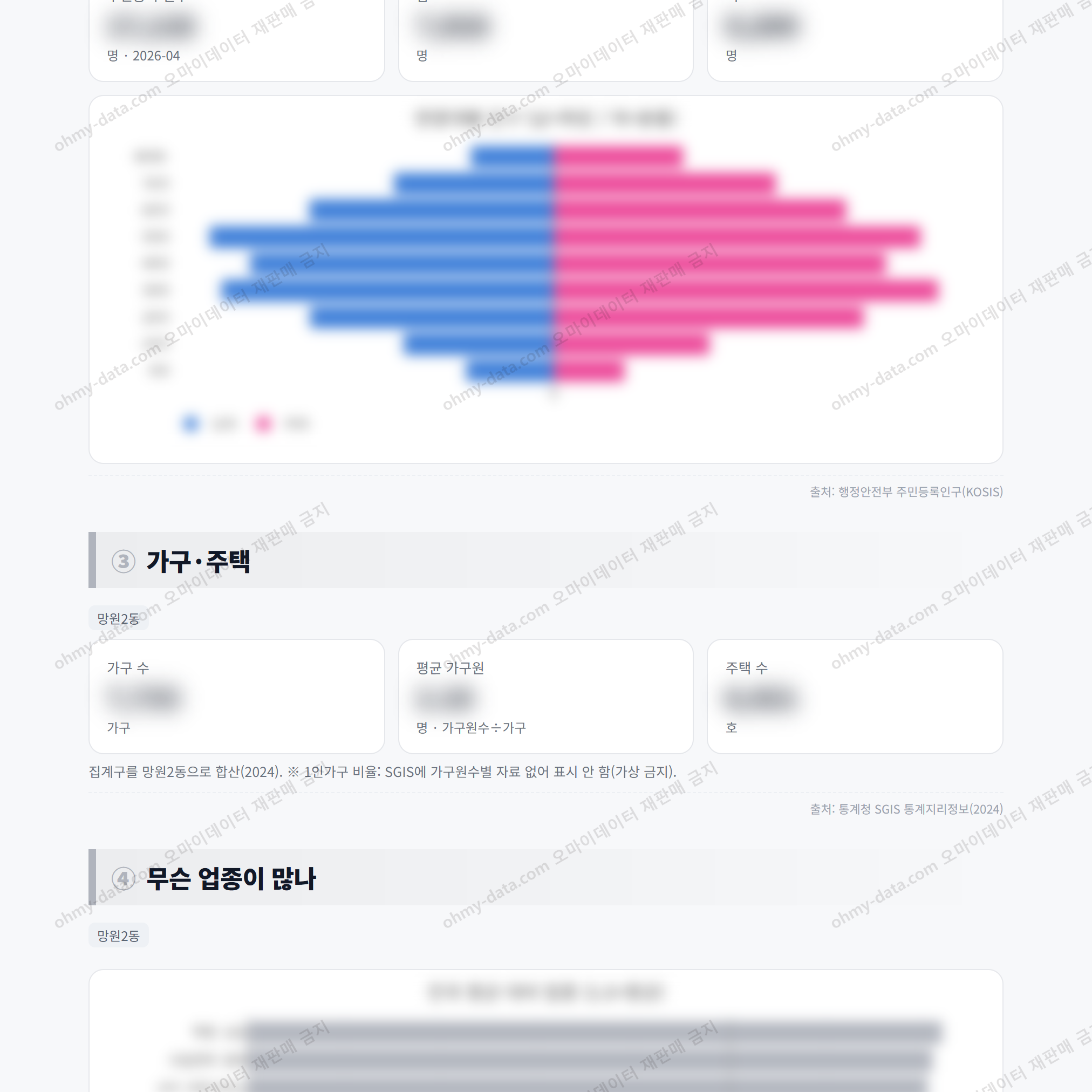 망원2동 망원2동_맛보기_2.png