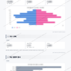 신정2동 신정2동_맛보기_2.png
