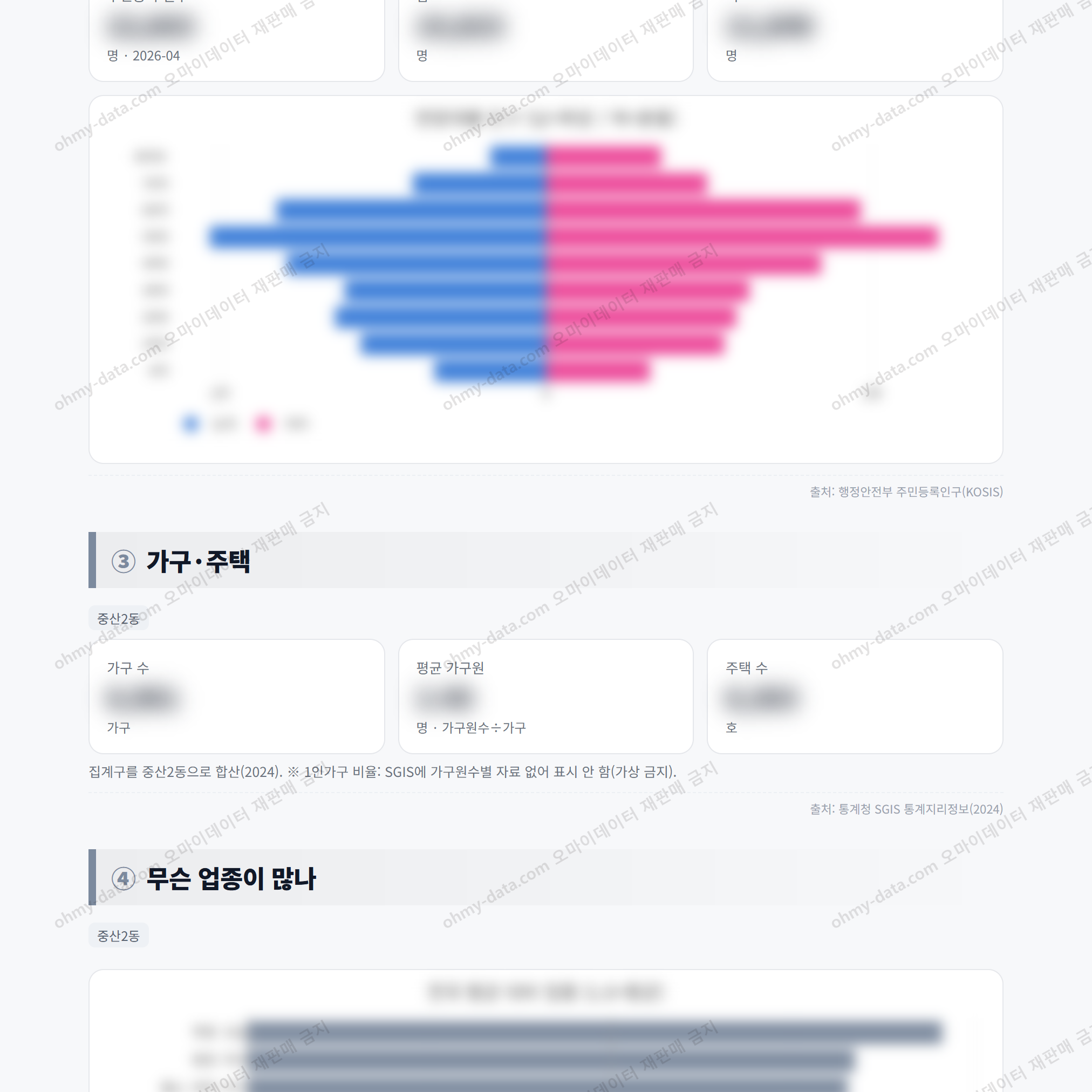 중산2동 중산2동_맛보기_2.png