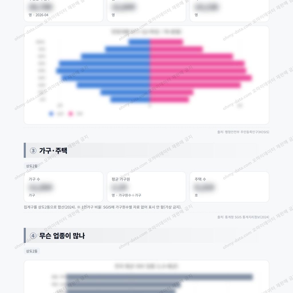 상도2동 상도2동_맛보기_2.png
