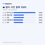 광남2동 맛보기 2/4