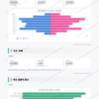 주례2동 주례2동_맛보기_2.png