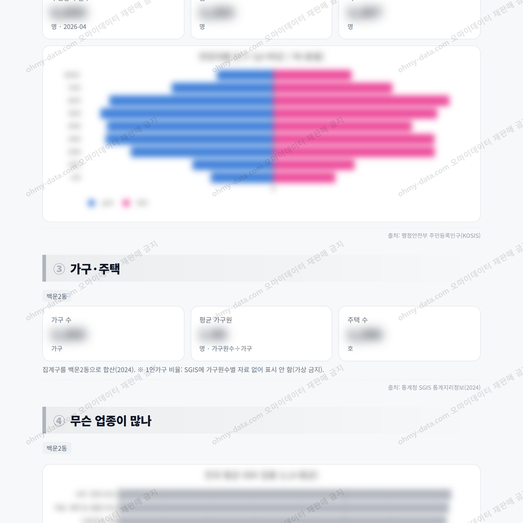 백운2동 백운2동_맛보기_2.png