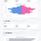 중화산2동 중화산2동_맛보기_2.png