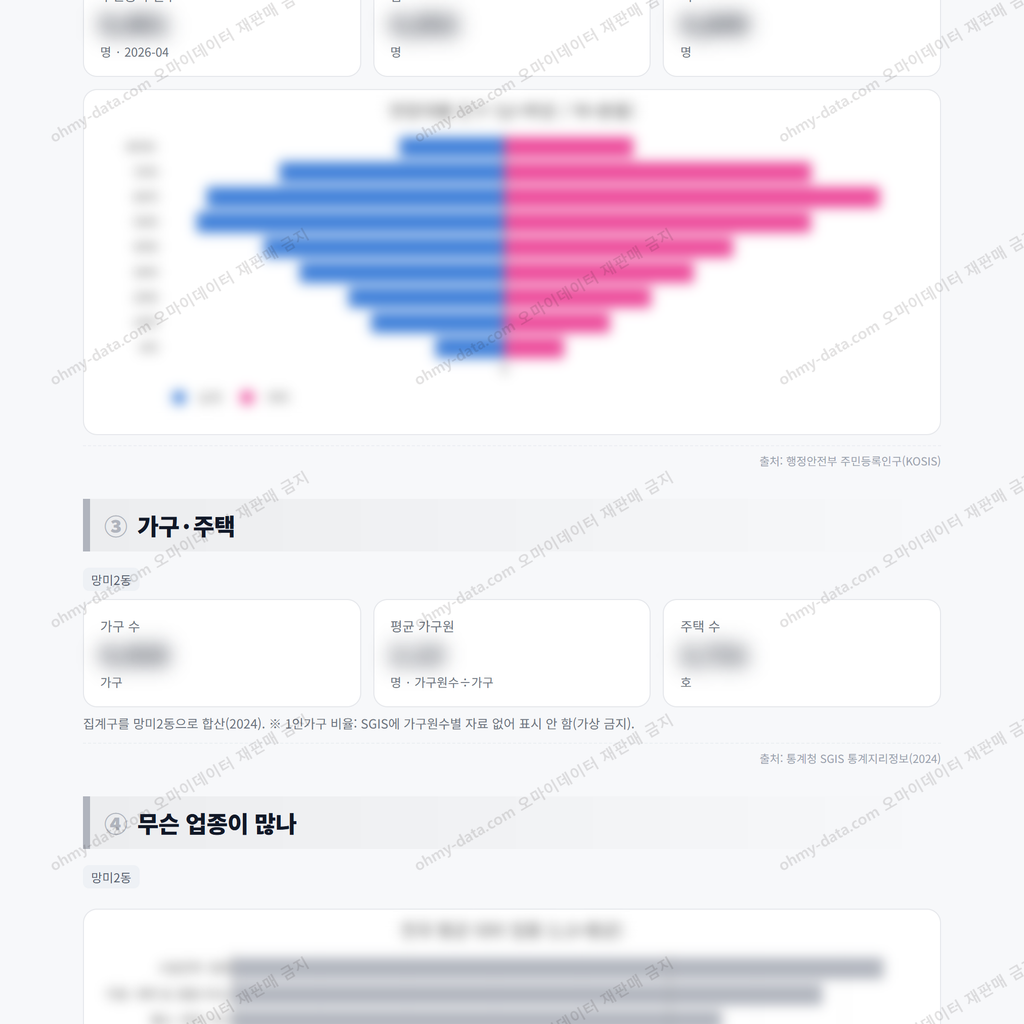 망미2동 망미2동_맛보기_2.png