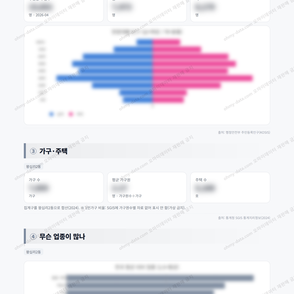 왕십리2동 왕십리2동_맛보기_2.png