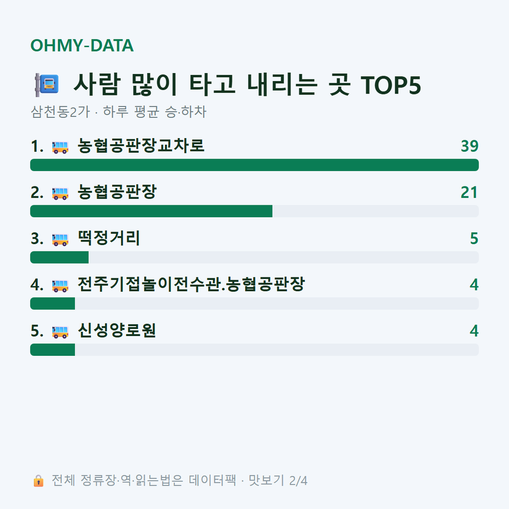 삼천동2가 맛보기