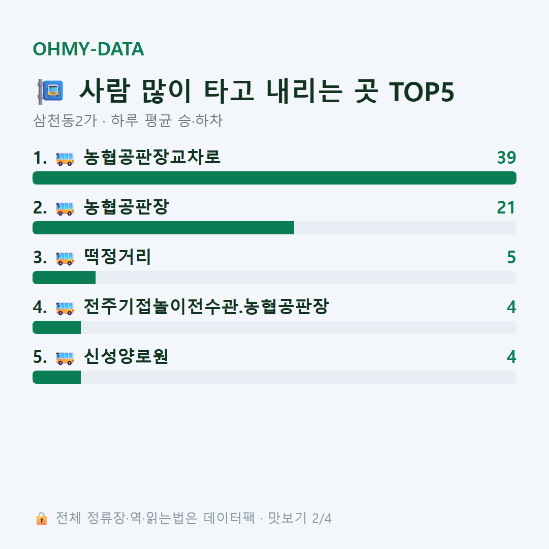 삼천동2가 맛보기