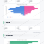신장2동 신장2동_맛보기_2.png