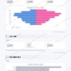 월계2동 월계2동_맛보기_2.png