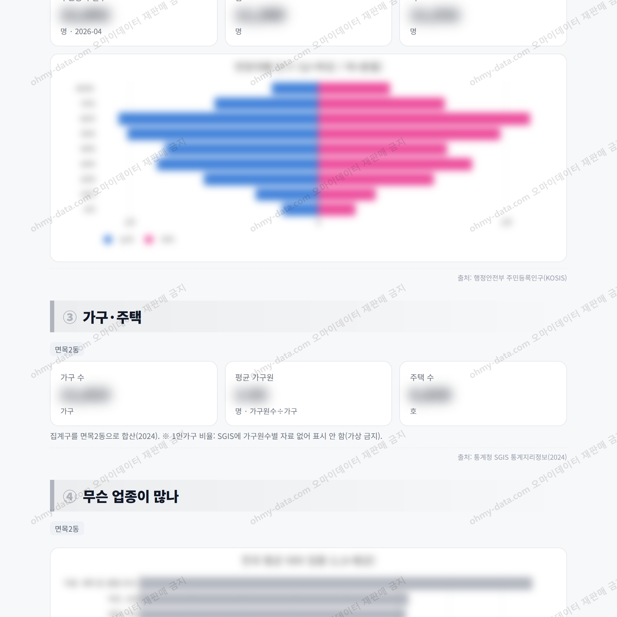 면목2동 면목2동_맛보기_2.png