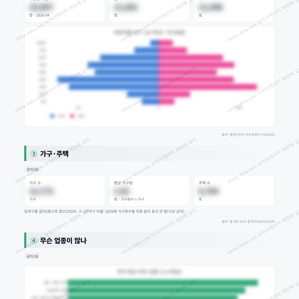 갈마2동 갈마2동_맛보기_2.png