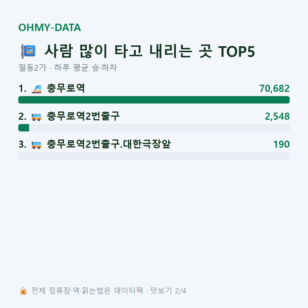 필동2가 맛보기
