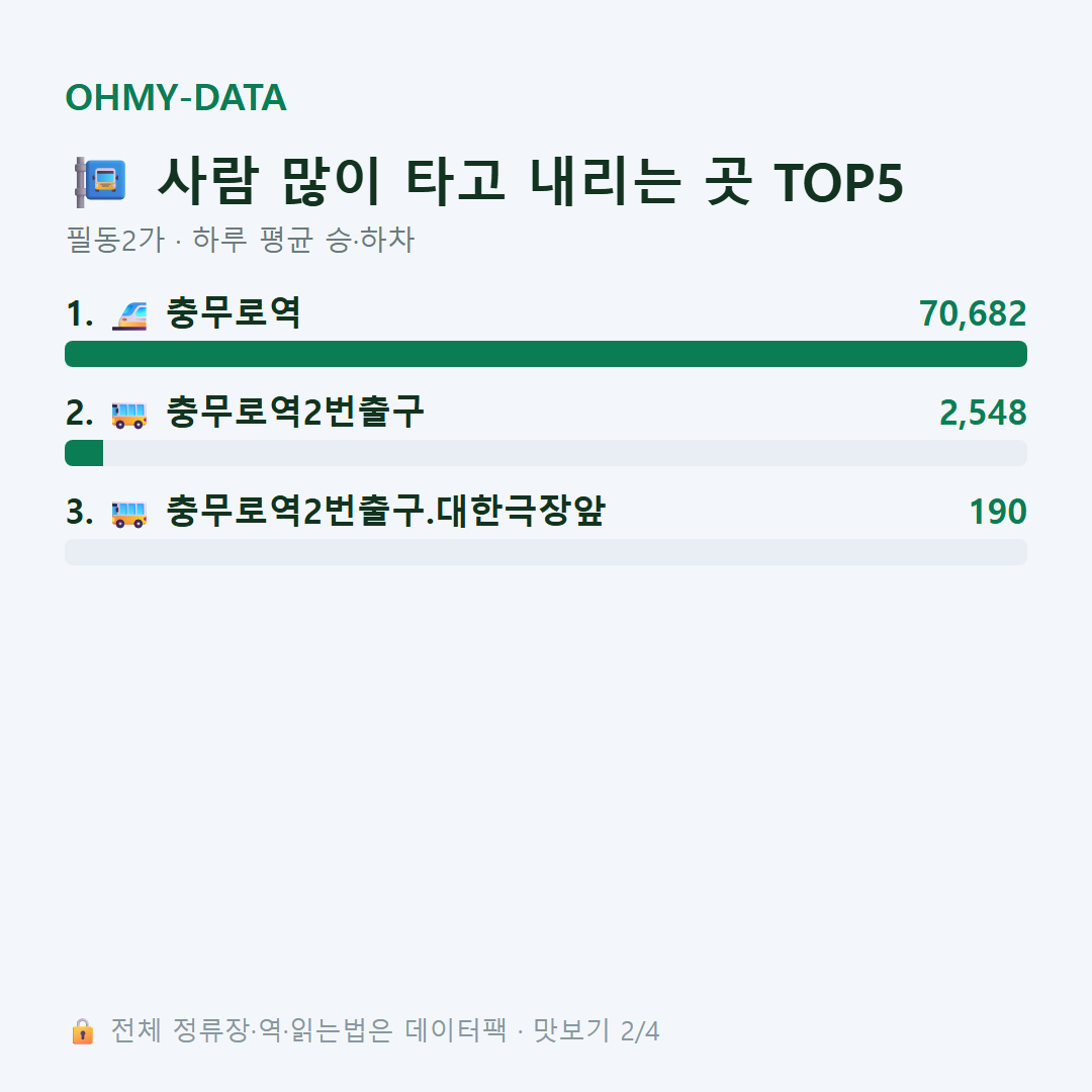 필동2가 맛보기
