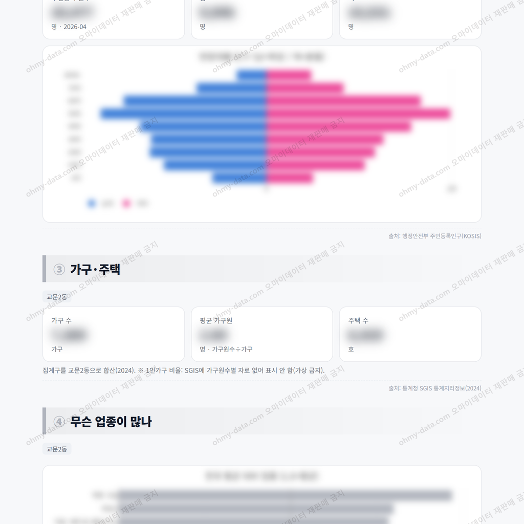 교문2동 교문2동_맛보기_2.png