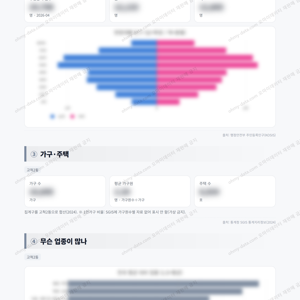고척2동 고척2동_맛보기_2.png