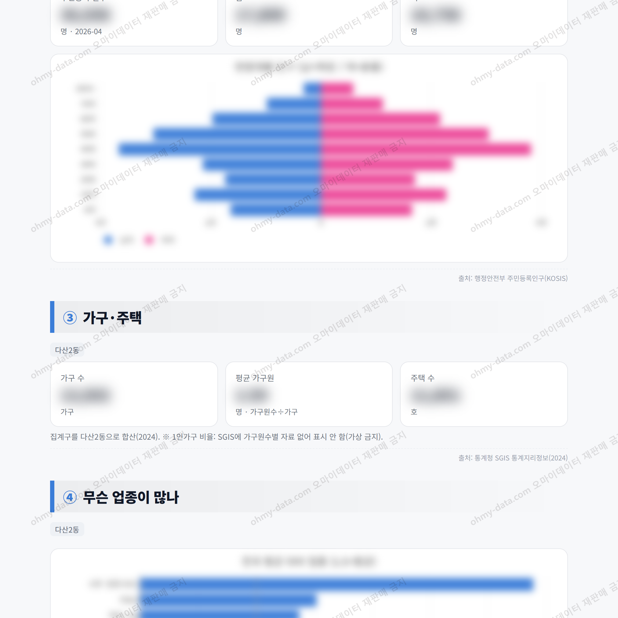 다산2동 다산2동_맛보기_2.png