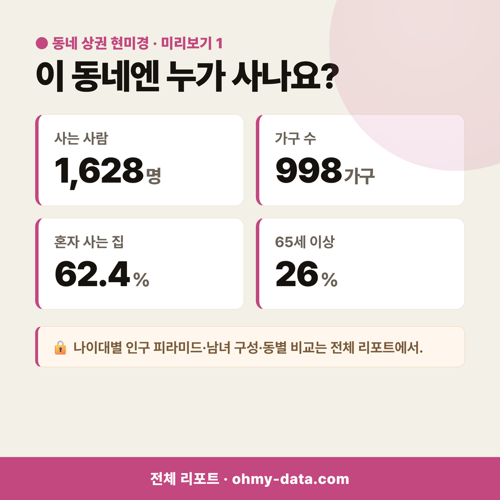 인화동2가 인화동2가_맛보기_2.png