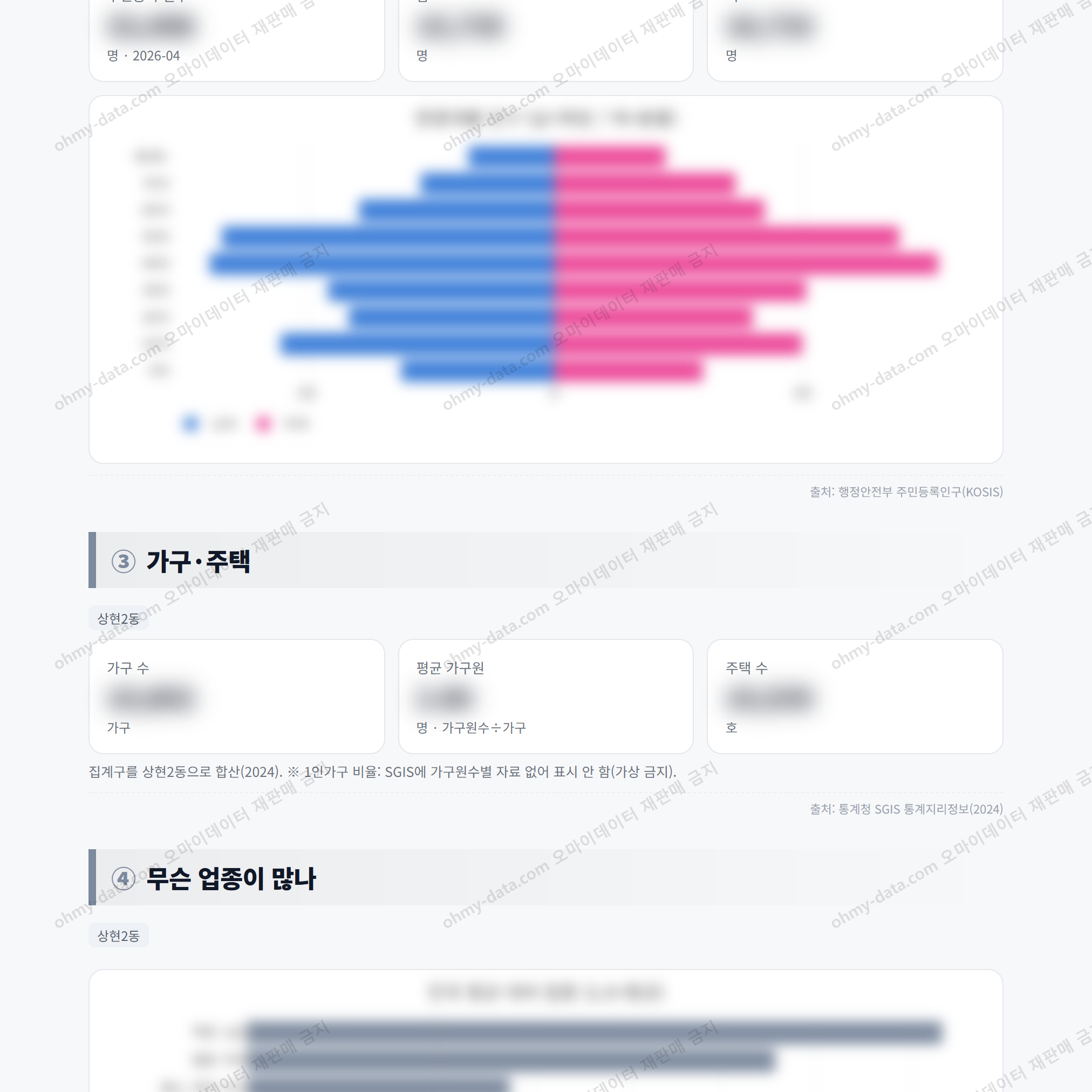 상현2동 상현2동_맛보기_2.png